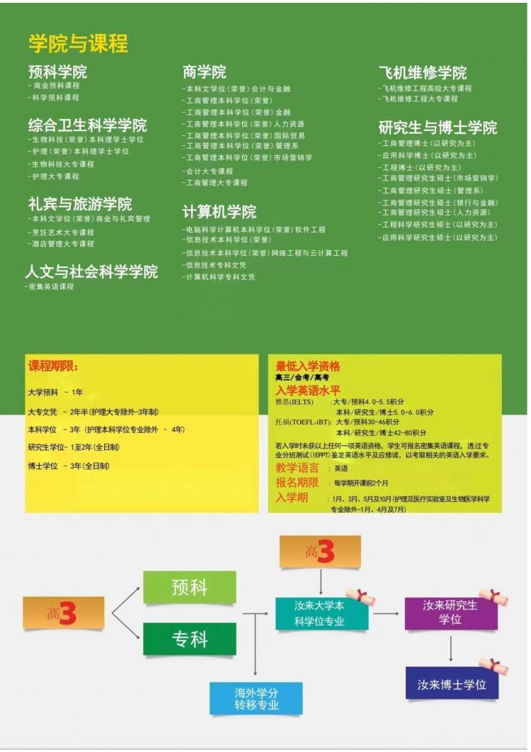 021519505690_0汝来大学招生简介_4.jpg